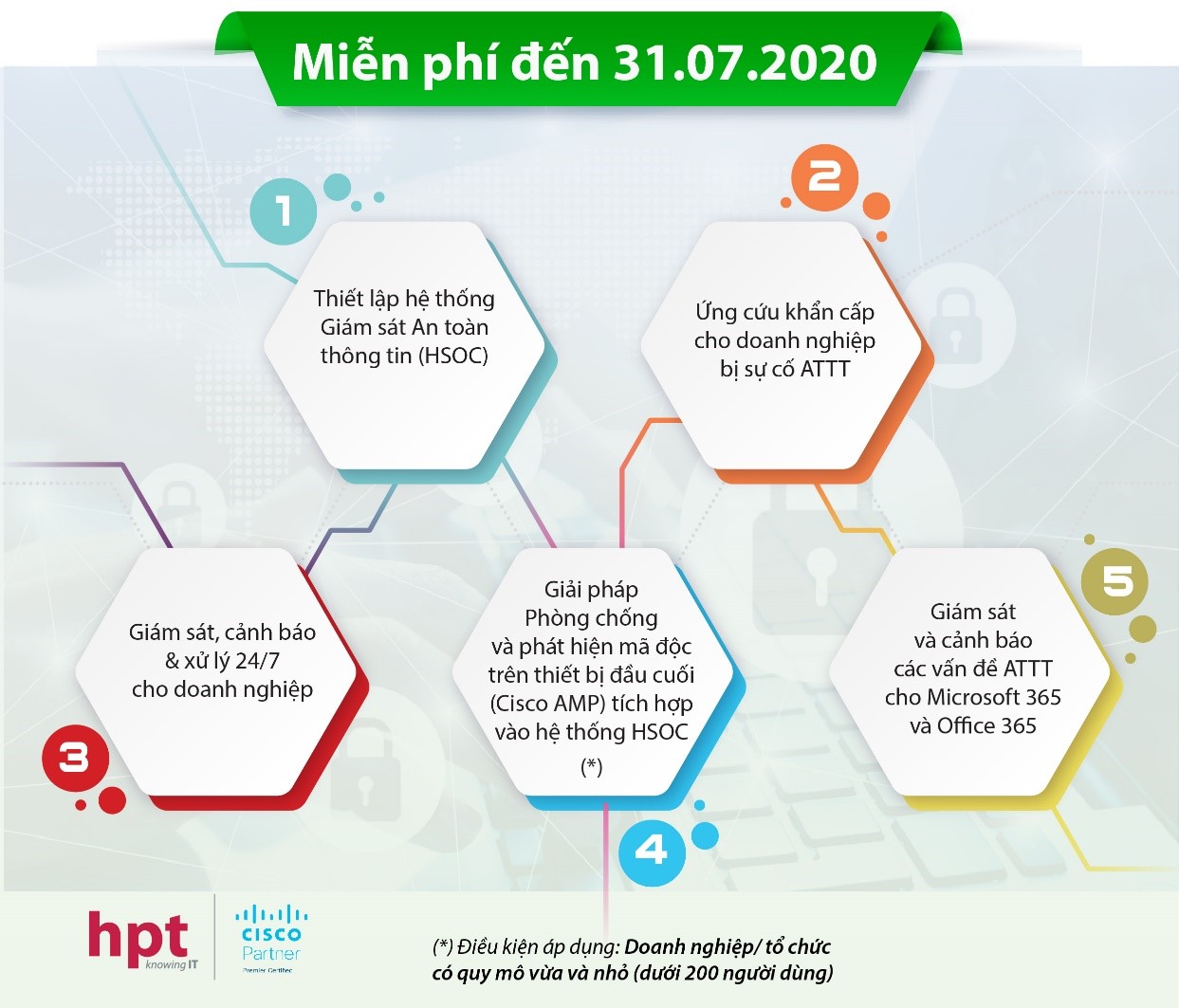 hpt-khuyen-nghi-ATTT.jpg hpt-khuyen-nghi-ATTT.jpg