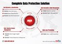 COMPLETE DATA PROTECTION - BỘ GIẢI PHÁP BẢO VỆ DỮ LIỆU TOÀN DIỆN MỌI LÚC, MỌI NƠI