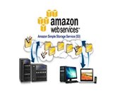 Amazon Cloud bị tấn công vào lỗi bảo mật đã được cảnh báo