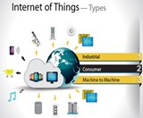 IoT gây áp lực lớn đến an ninh thông tin